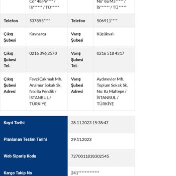 Sürat Kargo Siparişim Gel Al Noktasına Ulaşmadı