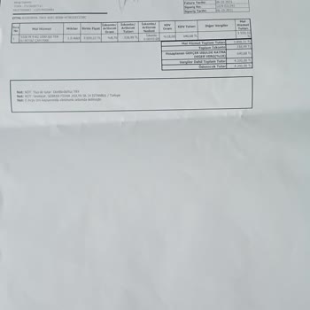 Arçelik'ten Aldığım Çamaşır Makinesi Sorun Çıkardı Değişim İstiyorum