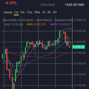 Telegram WhatsApp Web Adresi