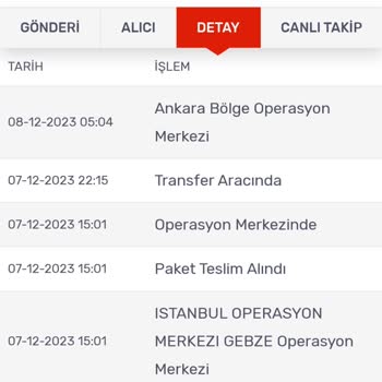 KARGOMsende Kargo Teslim Edilmedi