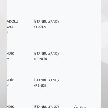 PTT Kargo Kargo Takibinde Adrese Tanınmıyor Diyor.