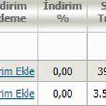 Ford Garantili Aracın Parçası Dış Etken Diyerek Garantiye Girmedi