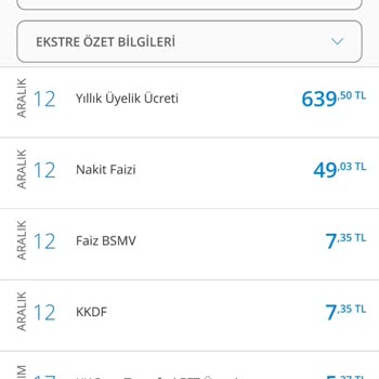 Denizbank Kredi Kartı Aidatı İadesi