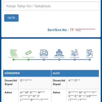 Sürat Kargo Kargo Kaybı Ve Mağduriyetim