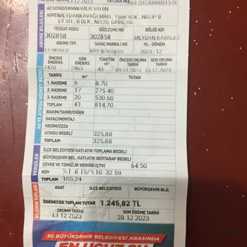 Antalya Büyükşehir Belediyesi Su Ve Atıksu 2023-12 Fatura İtirazı