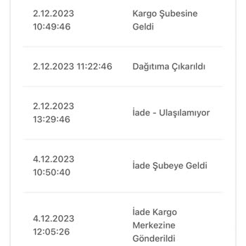 Pull & Bear Siparişimi Bilgim Olmadan İadeye Veriyor!