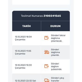 Aras Kargo Ürün Teslim Etmiyor