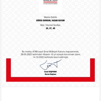 Trendyol Firmasının Şahsi Markamı Başkalarına Kullandırması