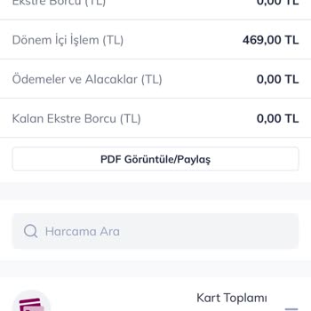 QNB Finansbank Hukuksuzca Yansıtılan Kart Aidatı