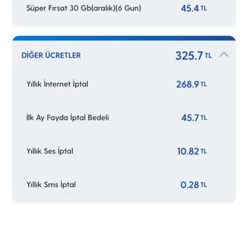 Turkcell'den Haksız Cayma Bedeli