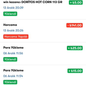 Şok Market Win Harcaması