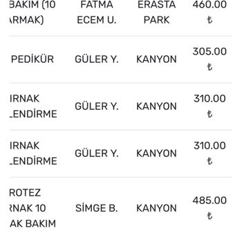 Kanyon AVM Protez, Jel Tırnak