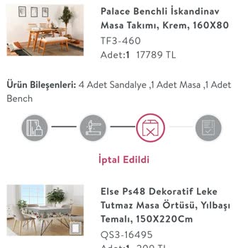 Vivense Sipariş İptali Ve Ödeme İadesi Sorunu