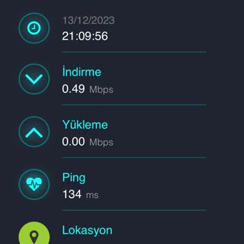 Superonline Hız Sorunu 0.49 Mbps