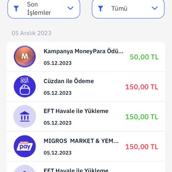 Migros 1 Haftadan Uzun Süredir İade İşlemimi Gerçekleştirmiyor!