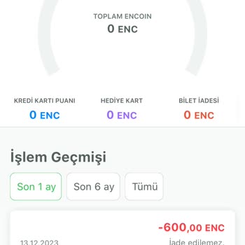 Enuygun.com Encüzdan Paramı Aldı