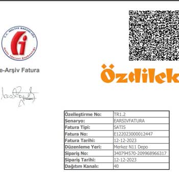 Özdilek Ev Tekstili Alışveriş Merkezi Teslimat Hatası Ve Müşteri Hizmetleri Şikayeti