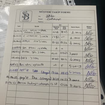 Awera Güzellik ve Estetik Ücret İadesi Talebi