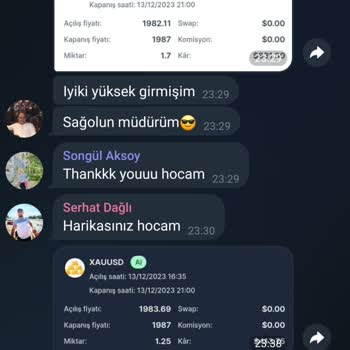 Telegram Numaramdan Sahte Hesap Açılmış