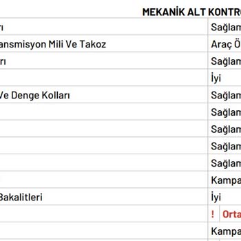 Pilot Garage Fren Disk Ve Balata Sorunu Kontrolü