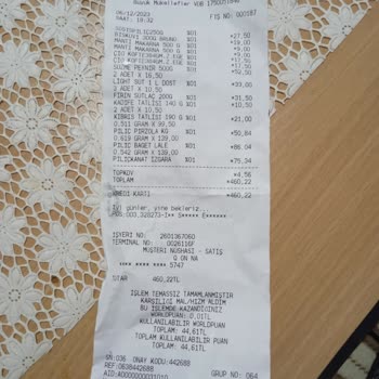 BİM Tarihi Geçmiş Ürün