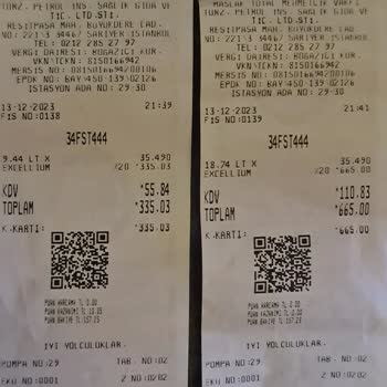 Total Maslak Mehmetçik Vakfı Yüklenmeyen Puan