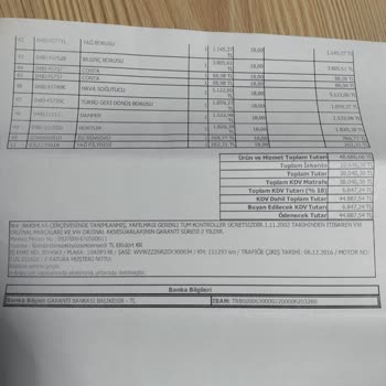 Volkswagen Aracın Turbo Arızası Devam Ediyor