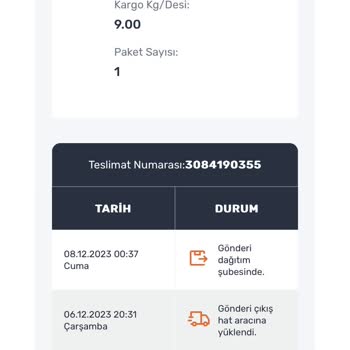 Sendeo 20 Gün Bekleyen Kargom Ve Nişan Telaşı