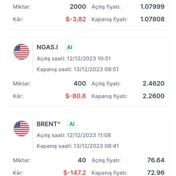 Hun Markets Yanlış Yönlendirme İle Maddi Kayıp