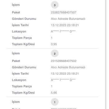 Arvato Lojistik IKEA Teslimatı Saat 23:18'de Yapılır Mı?
