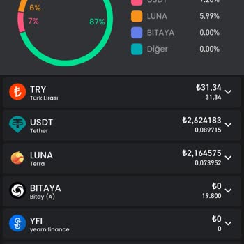 Bitay Referans Kampanyası Mağduriyeti