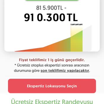 Otoplus Verilen Ön Fiyat Teklif Aralığının Çok Altında Fiyat Veriyor