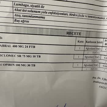 Liv Hospital Acil Serviste İlgisiz Doktor Deneyimi