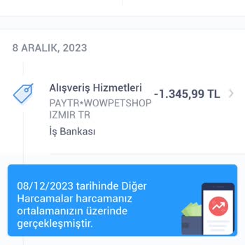 Wow Petshop A Verdiğim Sipariş Gelmiyor