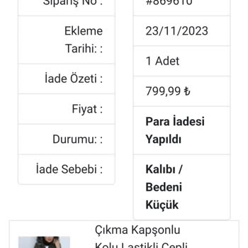 Podyum Plus İade Sürecinde Yaşanan Sorunlar