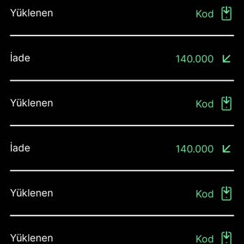 Kim GB İster Market Hediye Çeki Teslim Edilmemesi