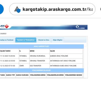 Aras Kargo 4 İşgününde Gelmeyen Kargo