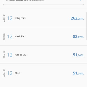 Denizbank Satış Faizi Saçmalığı