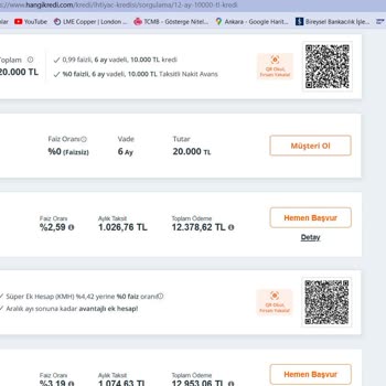 TEB Bankası 0 Faizli Kredi Aldatmacası!