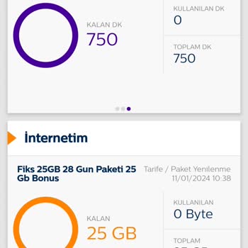 Türk Telekom Mobil Paket Tutarını Kartımdan İki Defa Çekti.