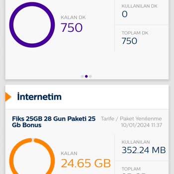 Türk Telekom Mobil Paket Tutarını Kartımdan İki Defa Çekti.