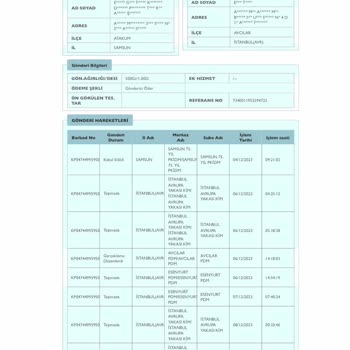 PTT Kargo Şubede Geciken Teslimat Süreci