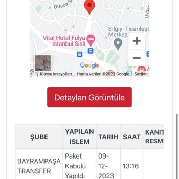 Kargoist Kargo Asla Gönderilmiyor