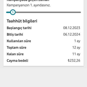 Vodafone Yalan Söyleyerek Faturamı 2 Katına Çıkardı.