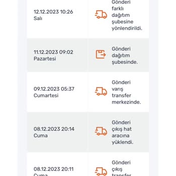 Sürat Kargo Kocaeli Körfez İletişim