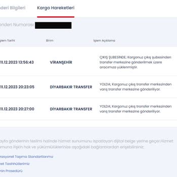 Aras Kargo'yu Gelemeyen Kargo İcadıyla Kutluyoruz