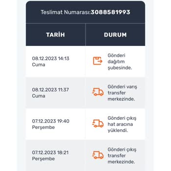 Sürat Kargo Teslimat Edilmeyen Kargom
