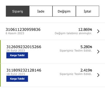 IKEA Şifonyer Kusurlu Ürün-Düşük Kalite/iade İçin Kargonun Gelmemesi