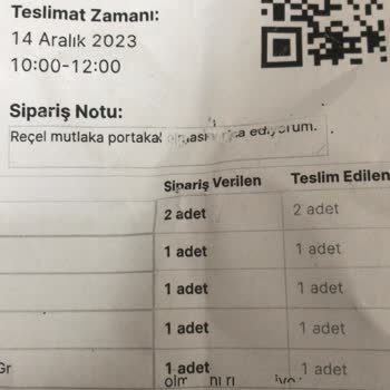 A101 Müşteriyi Başka Ürünler İle Yanıltma