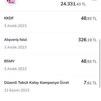 QNB Finansbank Kart Aidatı Ve Alışveriş Faizi